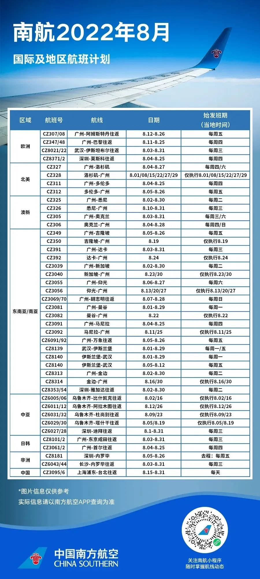 【优行·资讯】各航司8月国际航班计划汇总