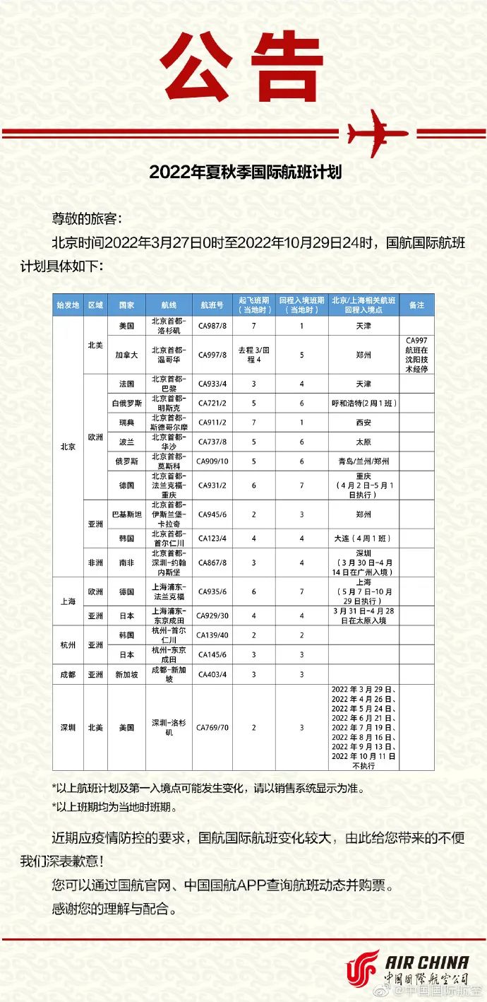 【优行·资讯】各航司8月国际航班计划汇总