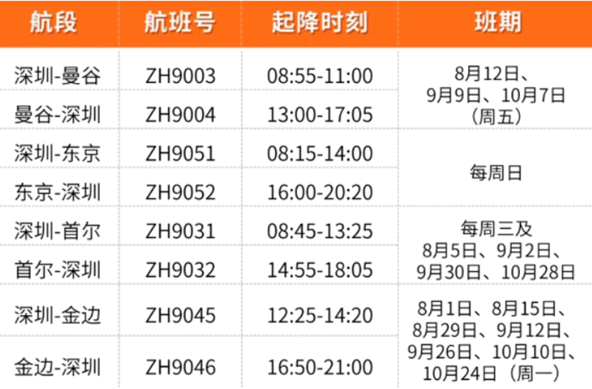 【优行·资讯】各航司8月国际航班计划汇总