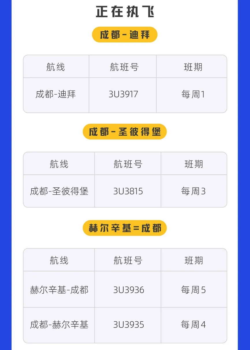【优行·资讯】各航司8月国际航班计划汇总