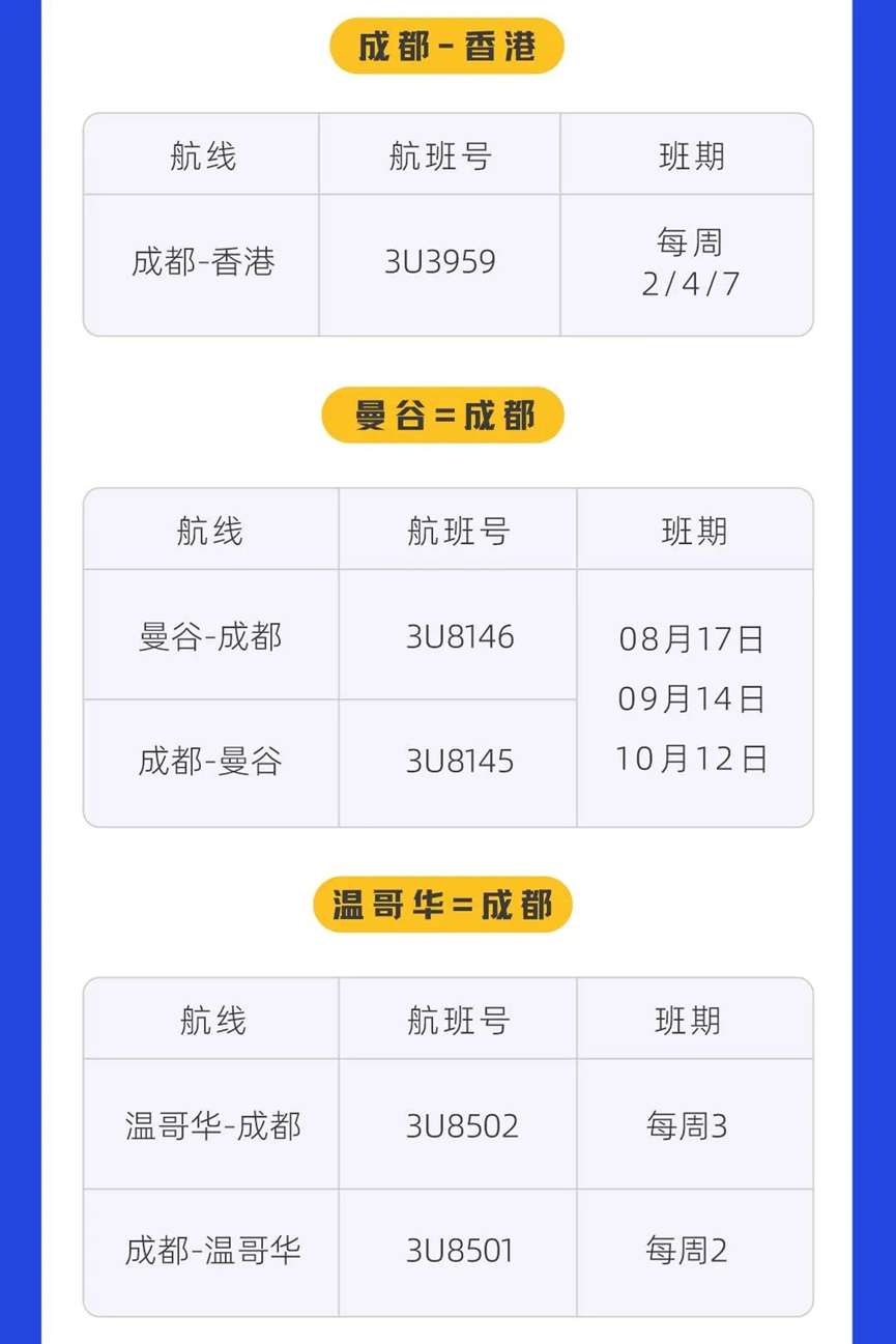 【优行·资讯】各航司8月国际航班计划汇总