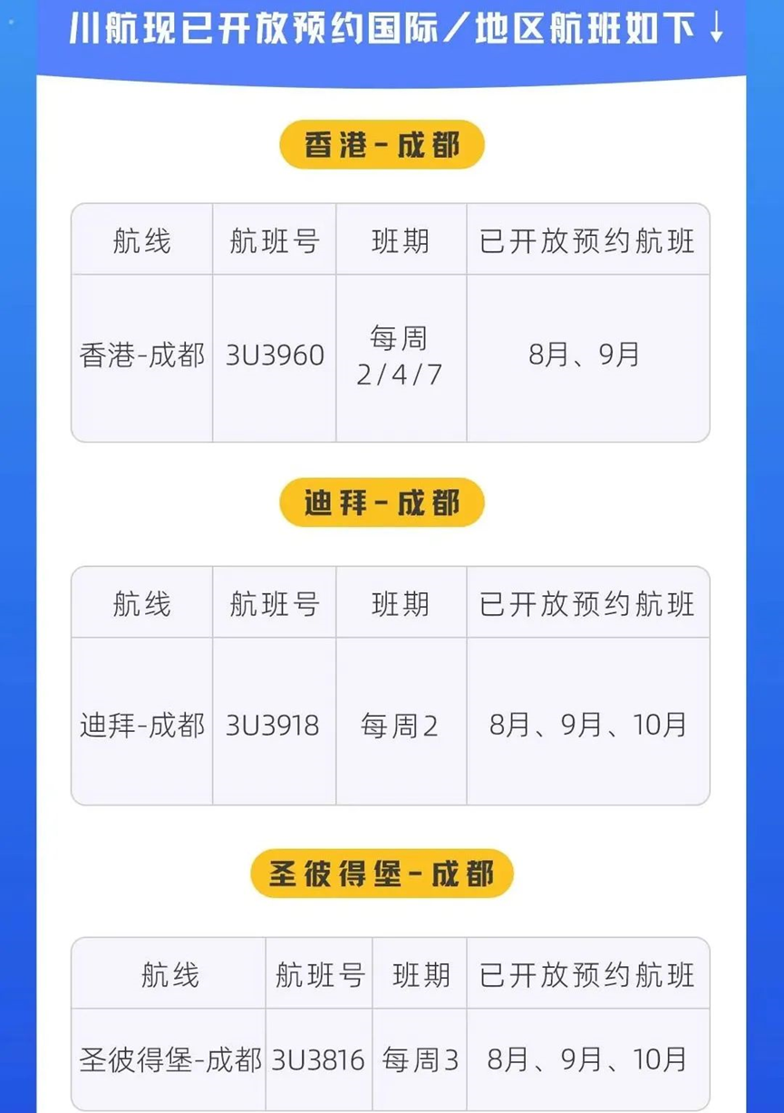【优行·资讯】各航司8月国际航班计划汇总