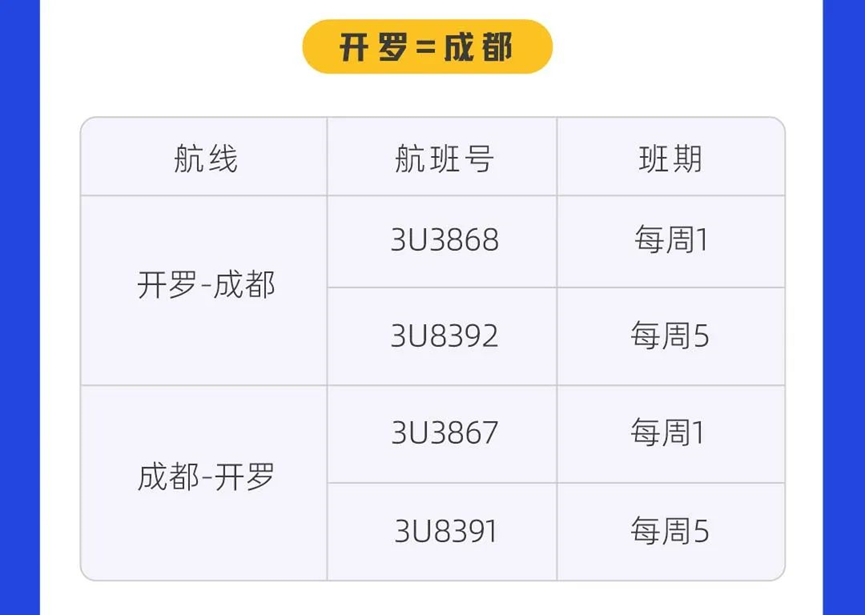 【优行·资讯】各航司8月国际航班计划汇总