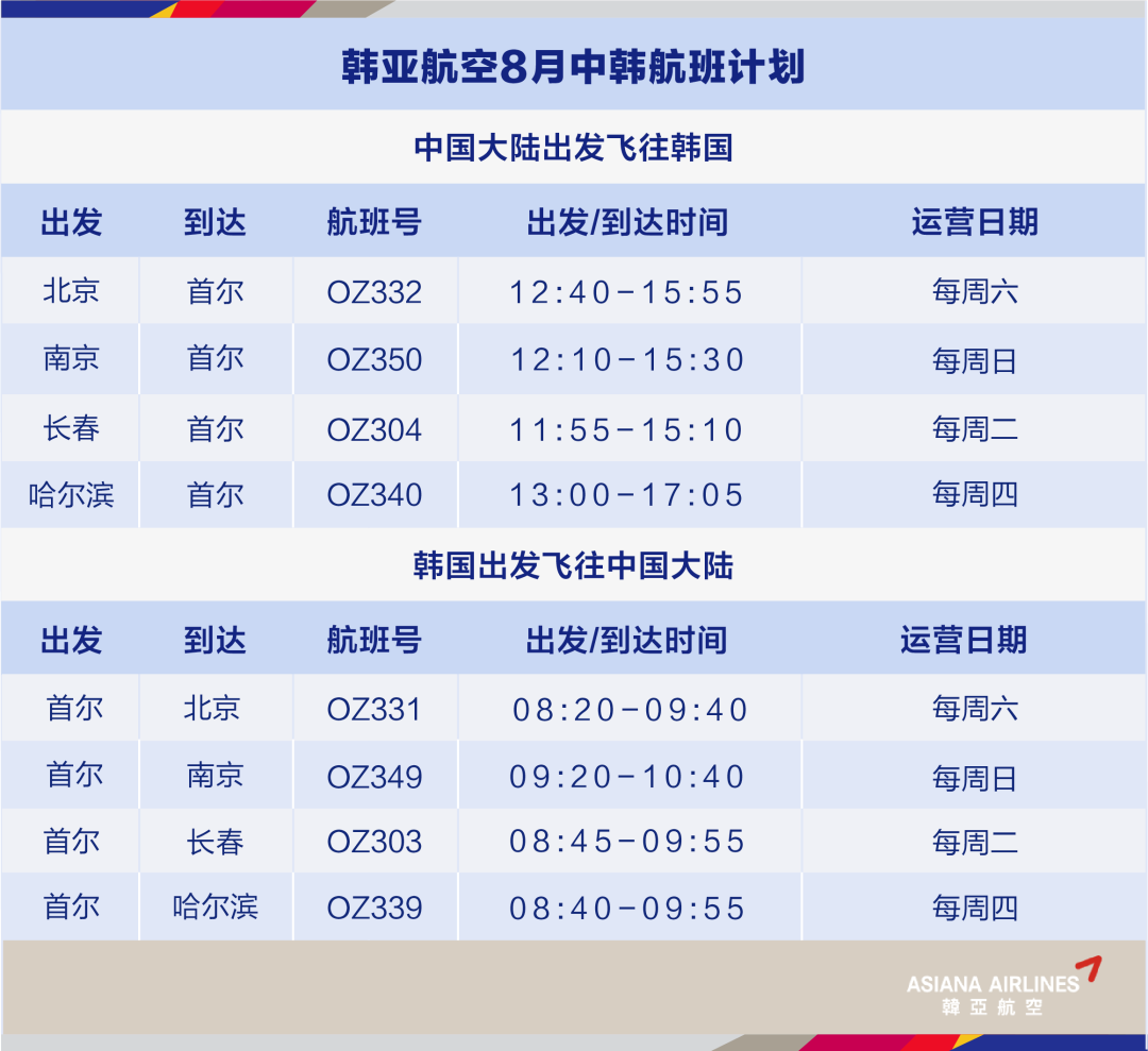 【优行·资讯】各航司8月国际航班计划汇总