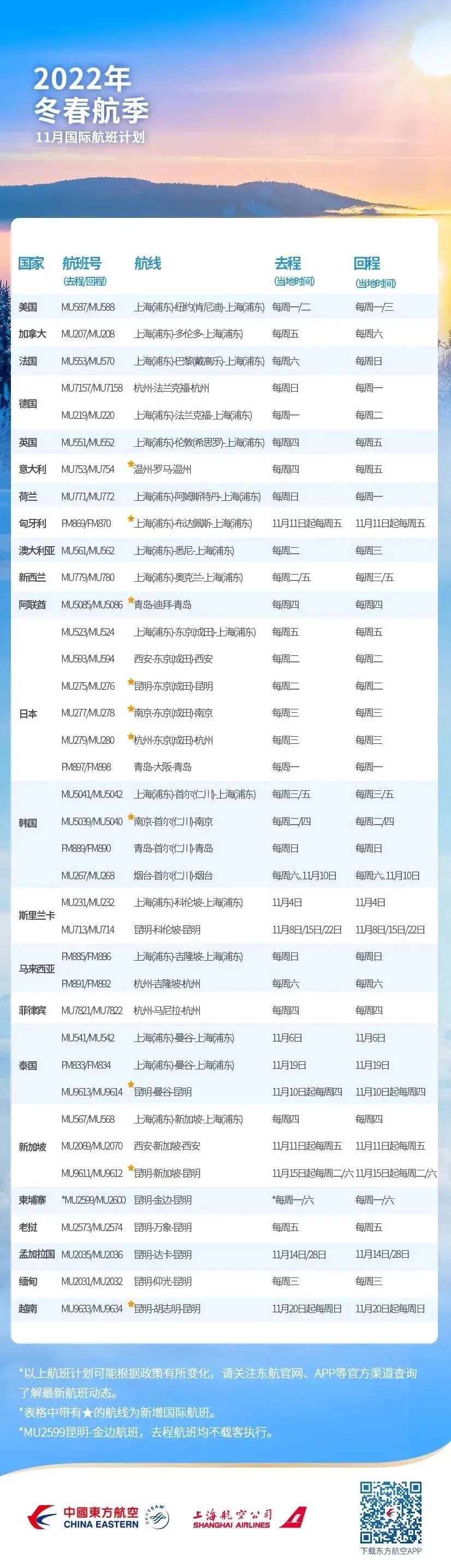 【优行·资讯】各大航司11月航班计划（20221103更新）
