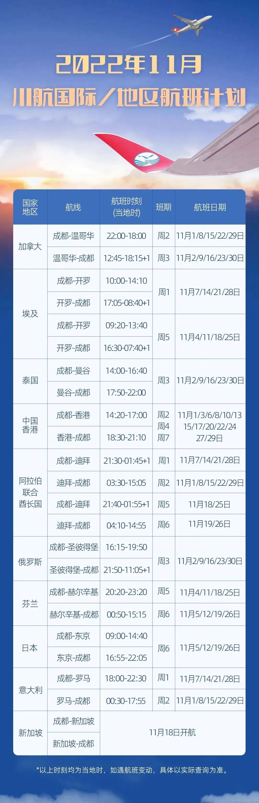 【优行·资讯】各大航司11月航班计划（20221103更新）