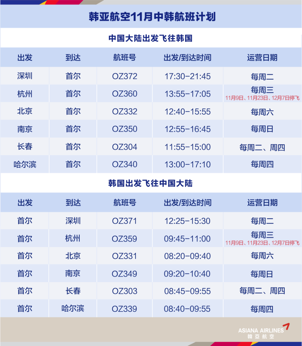 【优行·资讯】各大航司11月航班计划（20221103更新）