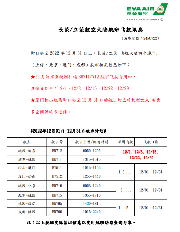 【优行·资讯】各大航司12月航班计划（20221201更新）