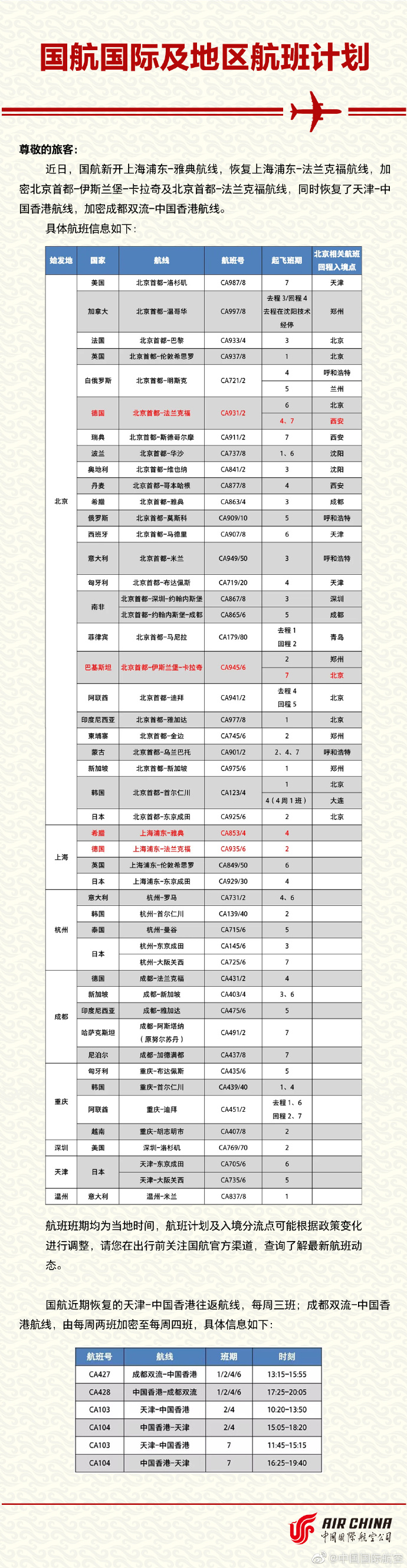 【优行·资讯】各大航司1月航班计划（20230106更新）