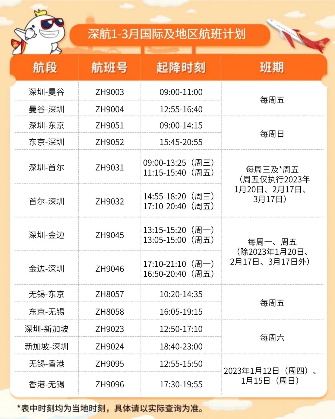【优行·资讯】各大航司1月航班计划（20230106更新）
