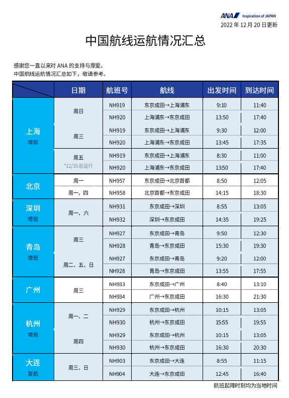 【优行·资讯】各大航司1月航班计划（20230106更新）