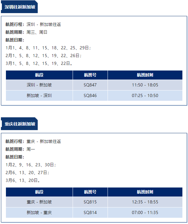 【优行·资讯】各大航司1月航班计划（20230106更新）