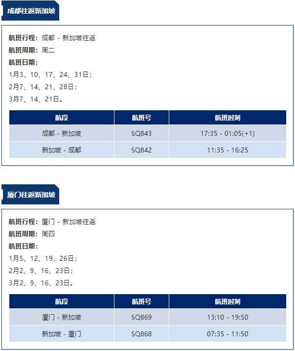 【优行·资讯】各大航司1月航班计划（20230106更新）