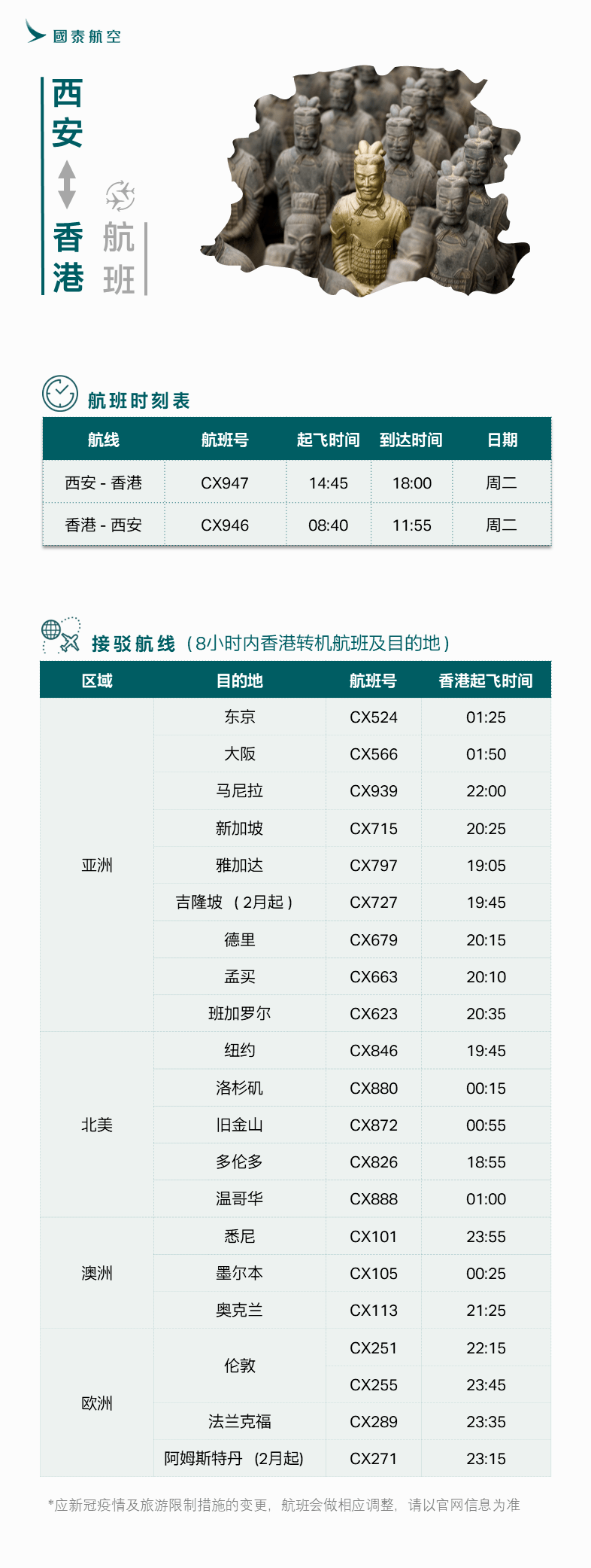 【优行·资讯】各大航司1月航班计划（20230106更新）