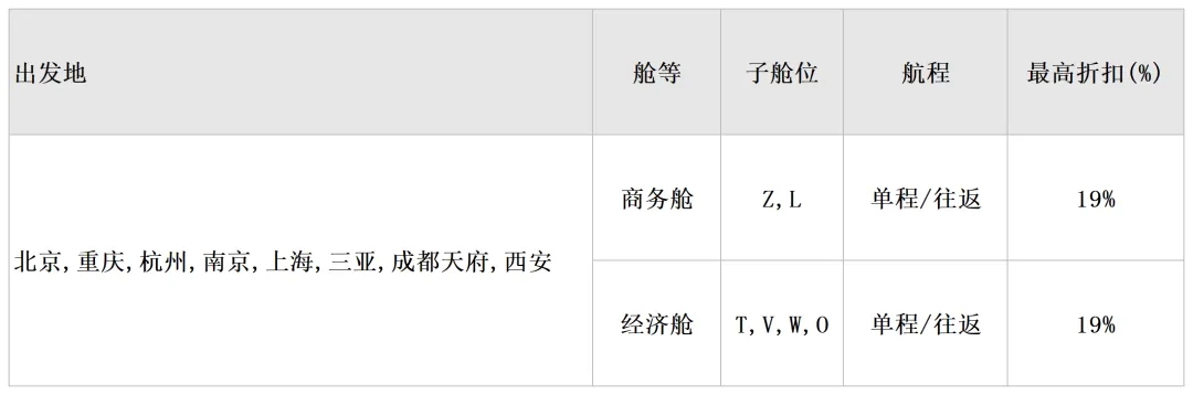 【优行·资讯】香港航空19周年庆！机票折扣高达19%，还有超值拼假指南请查收～